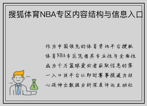搜狐体育NBA专区内容结构与信息入口